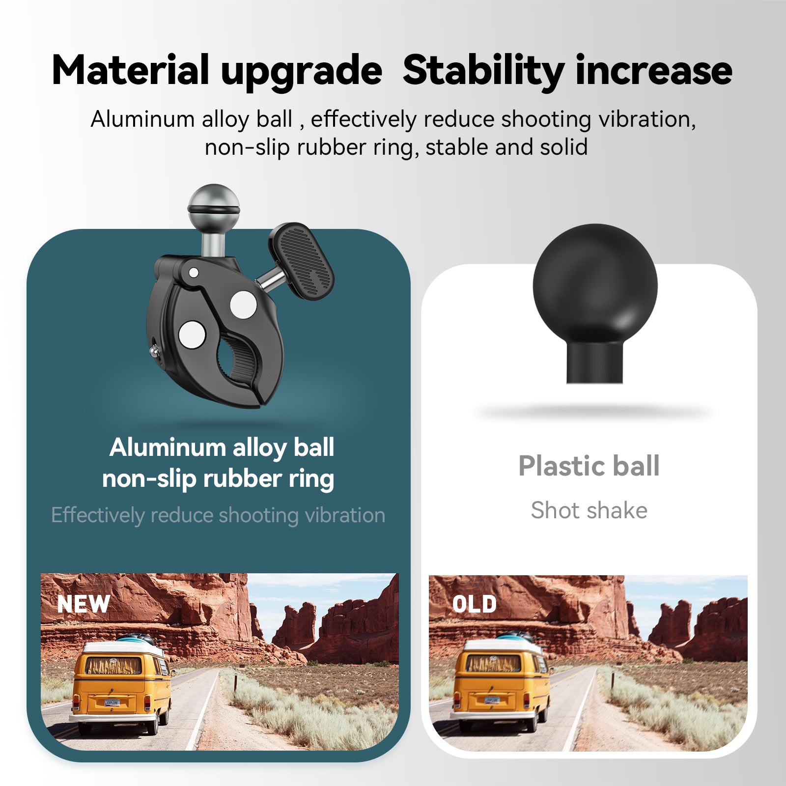 TELESIN Aluminum Alloy Universal Handlebar Mount