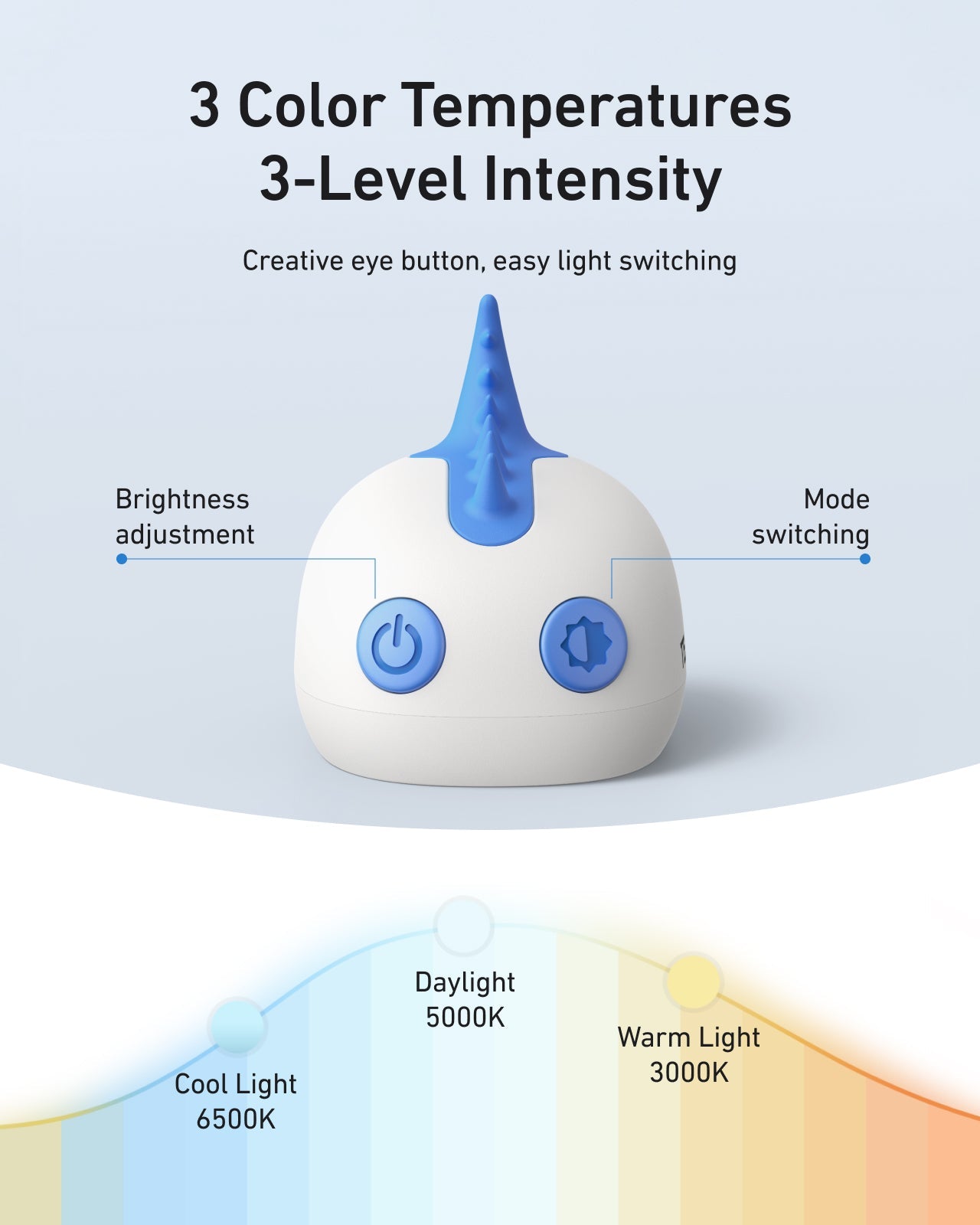 Mini Monster Fill Light Kit for DJI Osmo Pocket 3
