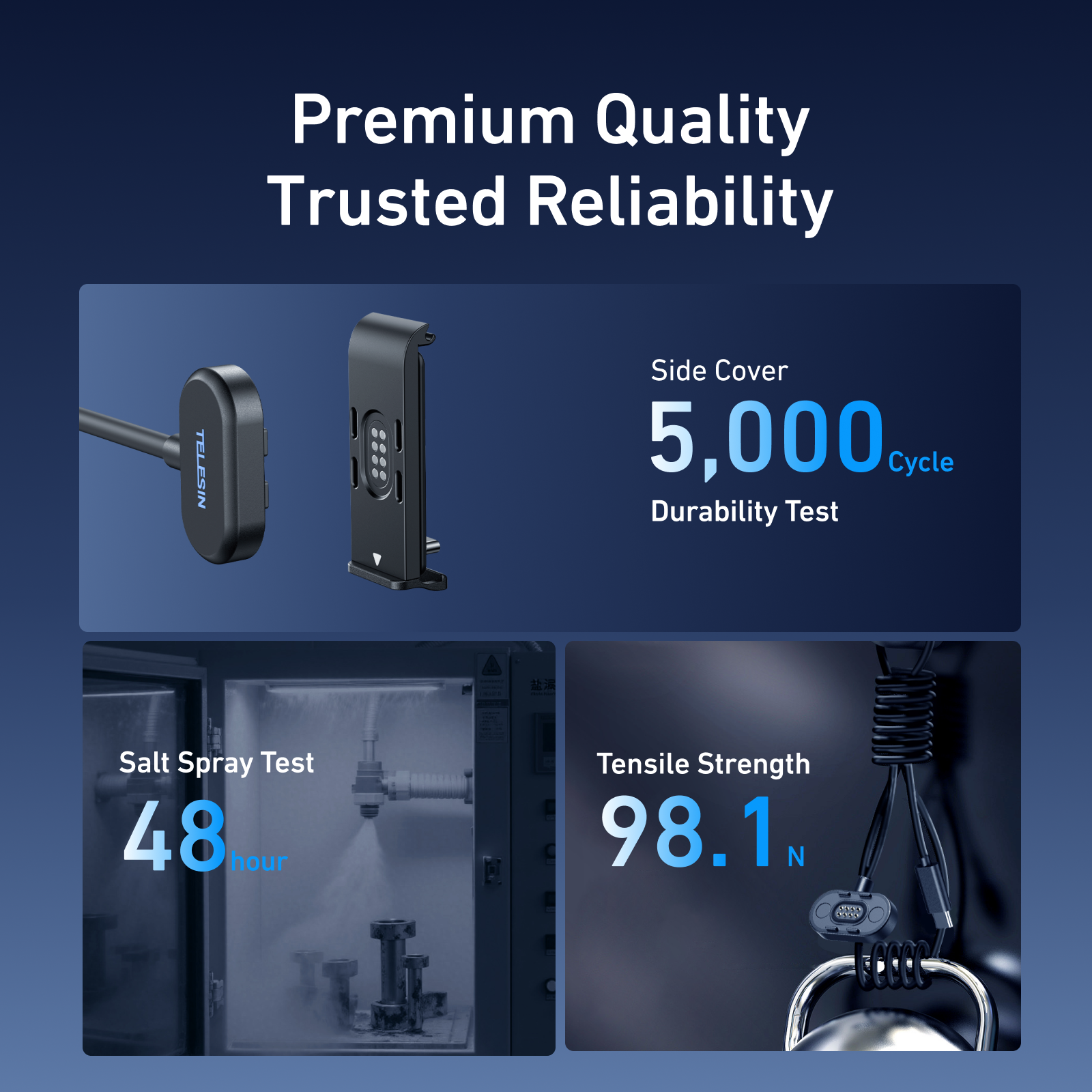 Magnetic Charging Side Cover&Power Cable Kit