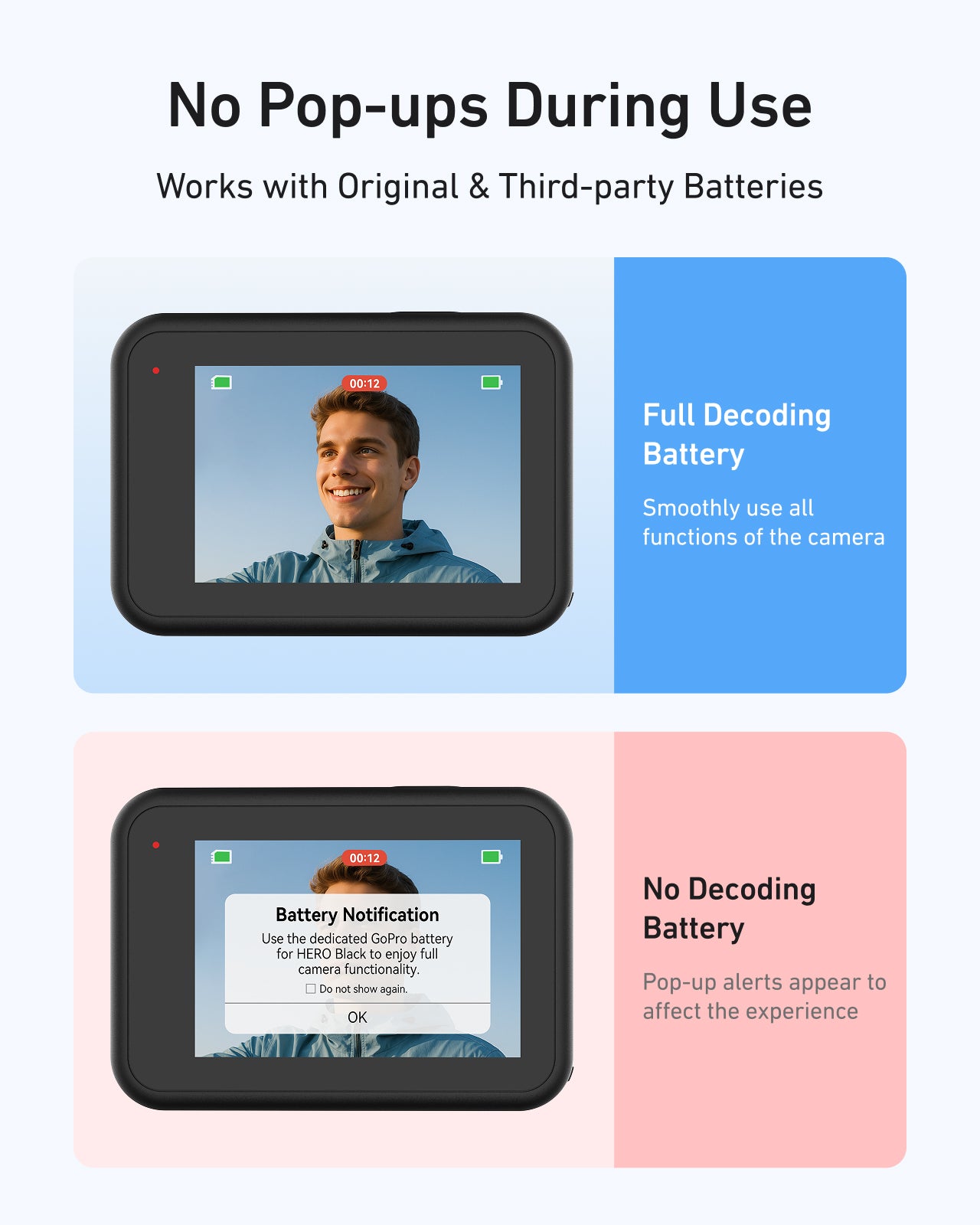 High performance battery for gopro 13