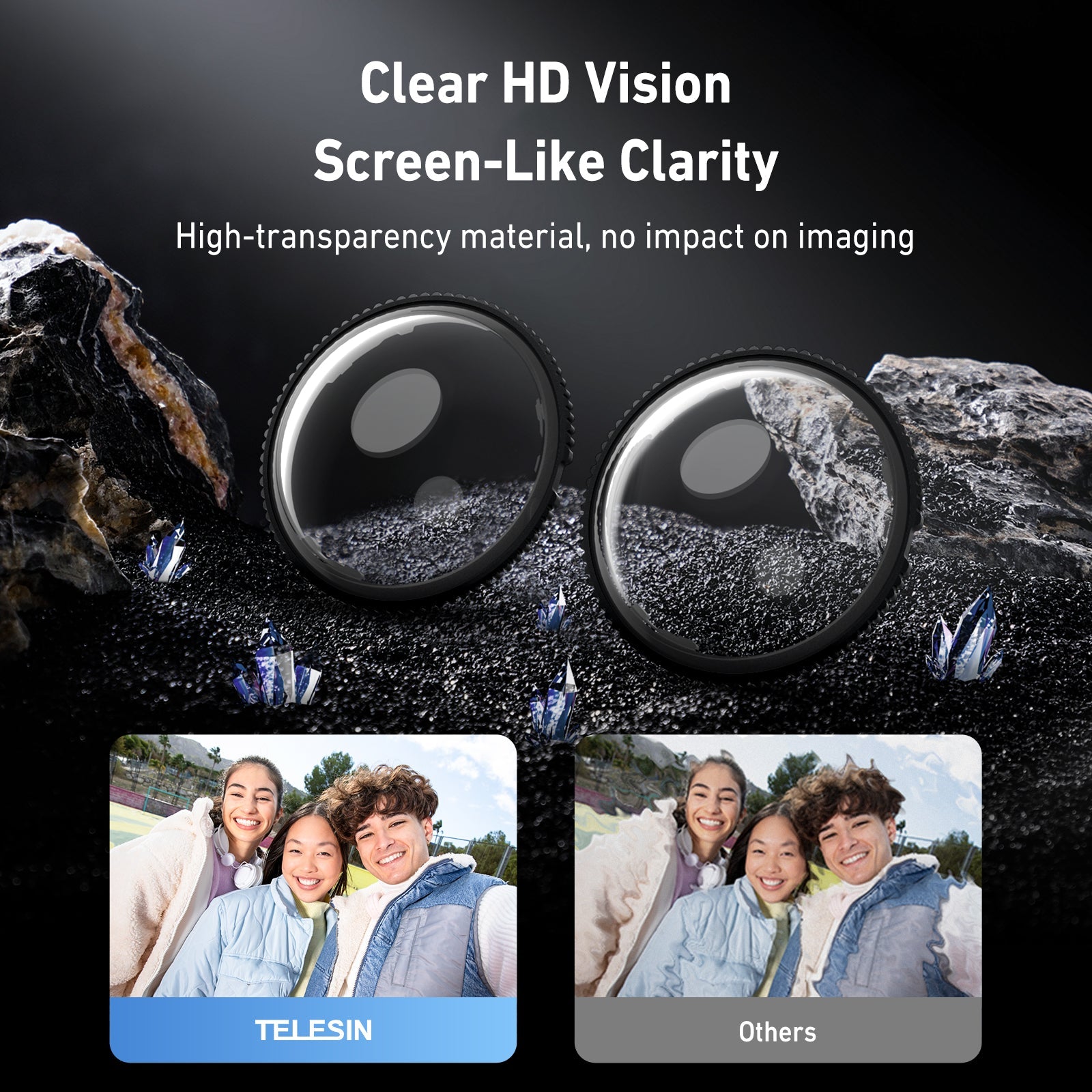 Telesin Dual Lens Protection Set For Insta360 X5