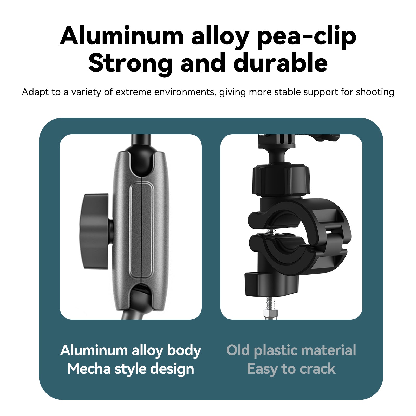 TELESIN Aluminum Alloy Universal Handlebar Mount