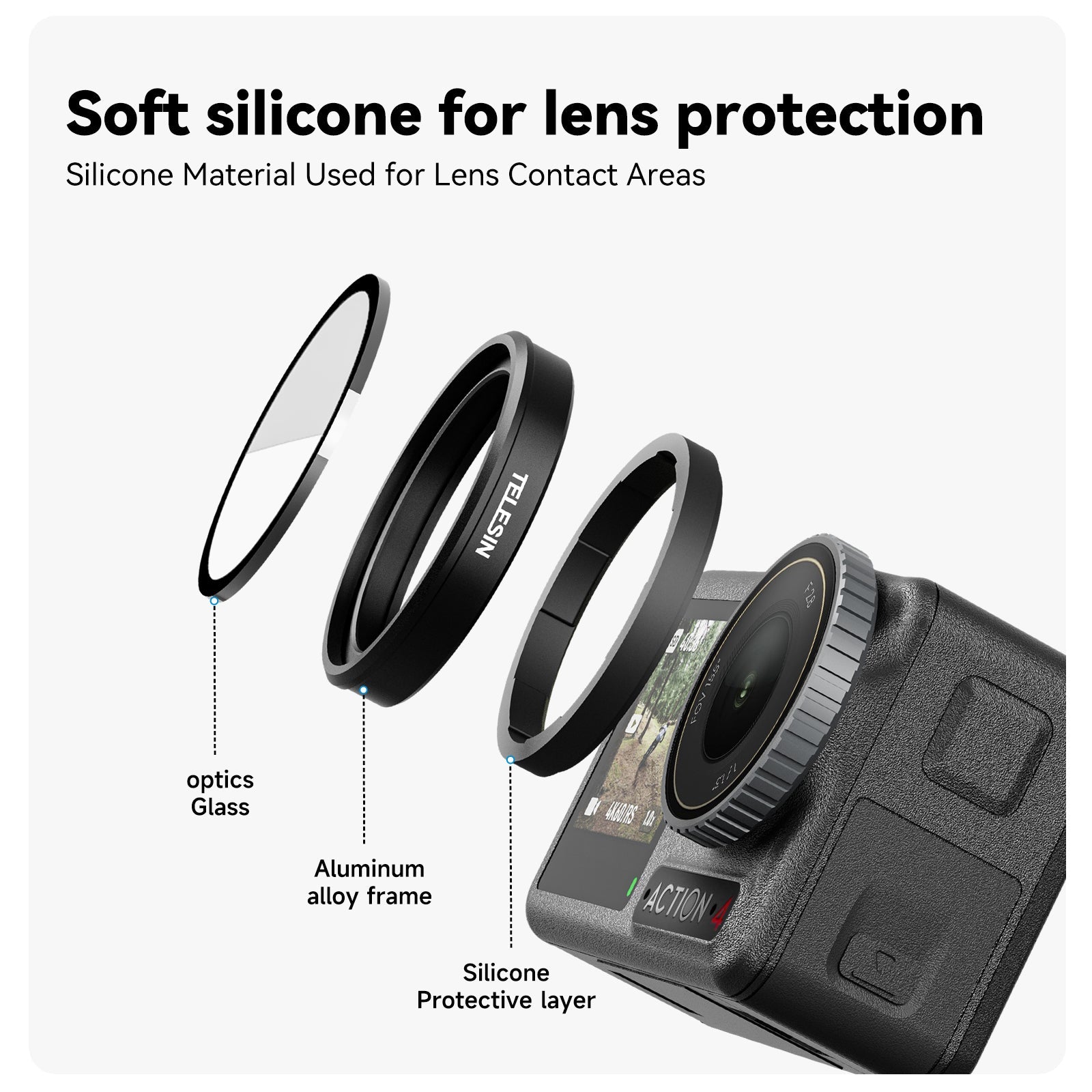 Telesin UV Protection Lens Filter For Aciton4/3