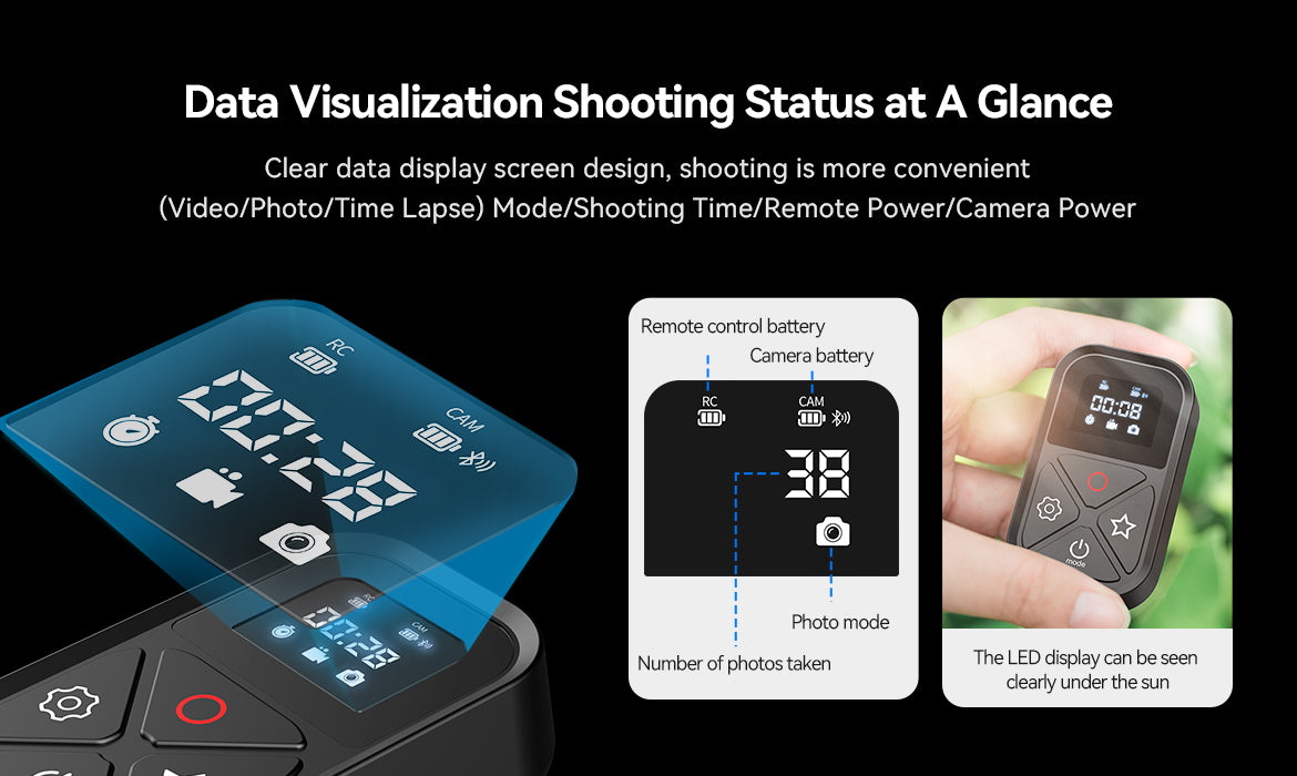TELESIN T10 Smart Wireless Remote Control for GoPro 10/9/8/Max