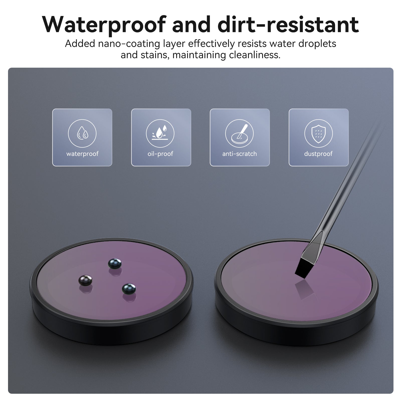 Telesin UV Protection Lens Filter For Aciton4/3