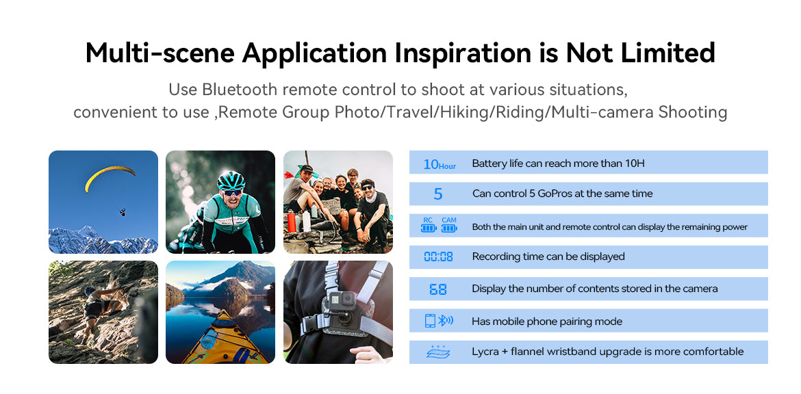 TELESIN T10 Smart Wireless Remote Control for GoPro 10/9/8/Max