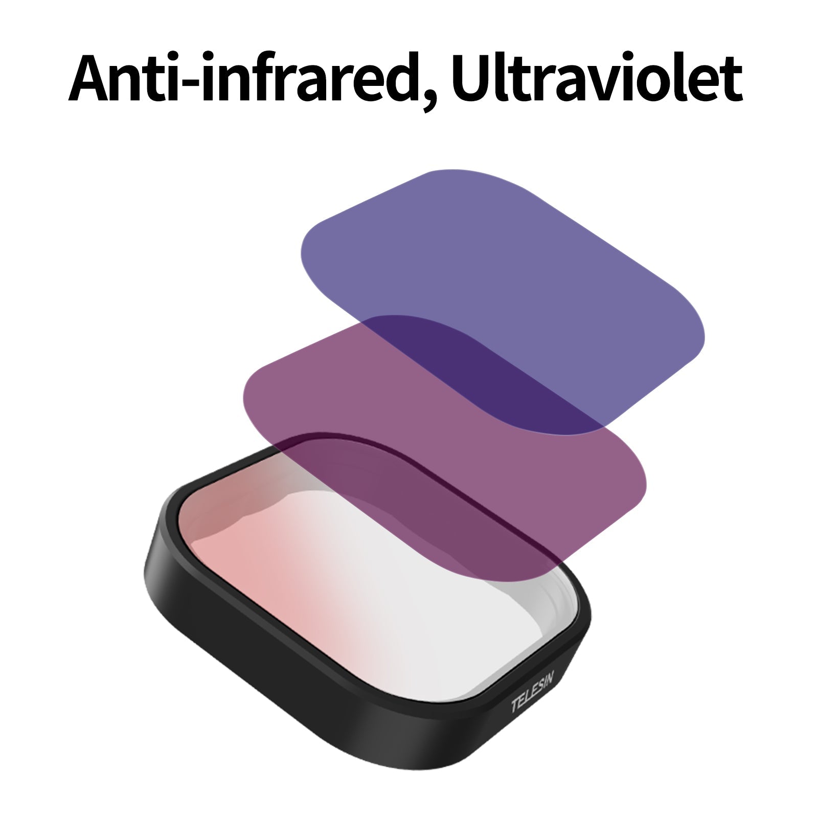 TELESIN ND & CPL Lens Filters Set for GoPro Hero 12/11/ 10/ 9/ Mini